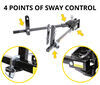 wd with sway control electric brake compatible surge eq37061et