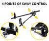 wd with sway control electric brake compatible surge eq64fr