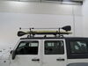 0  roof rack accessories for exposed racks in use