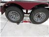 0  wheel chock stabilizer rv trailer in use