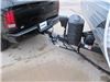 2014 ram 2500  reduces sway electric brake compatible surge on a vehicle