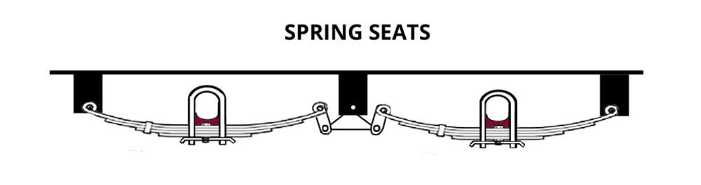Trailer Suspension Spring Seats