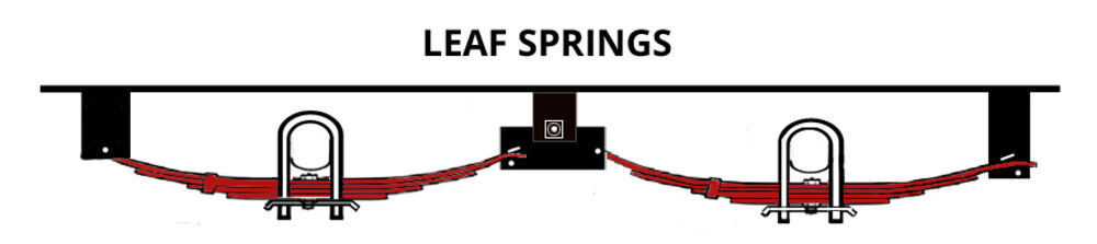 Trailer Suspension Leaf Springs