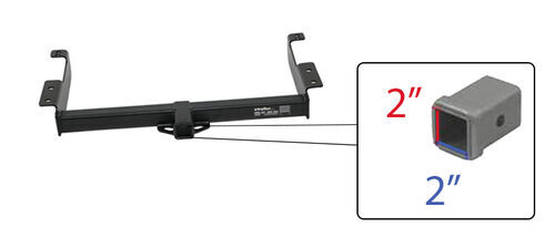 Class III Hitch Receiver Size