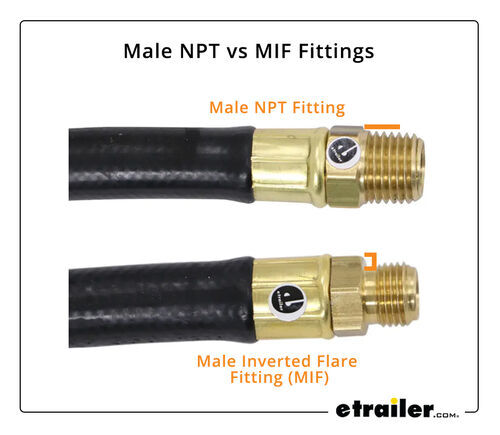 Male NPT Fitting vs Male Inverted Flare Fitting
