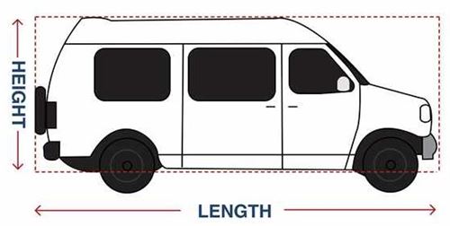Measuring for RV Cover - Class B