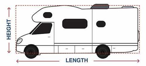 Measuring for RV Cover - Class C