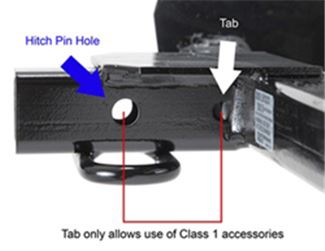 Hitch Pin Hole-Class I Tab