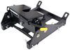 gen-y hitch 5th wheel fixed fifth advantage gooseneck and combo - 25k