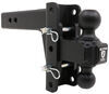 adjustable ball mount 12000 lbs gtw 36000