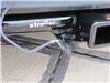 Hopkins Trailer Hitch Wiring - HM11143274 on 2013 Honda CR-V 