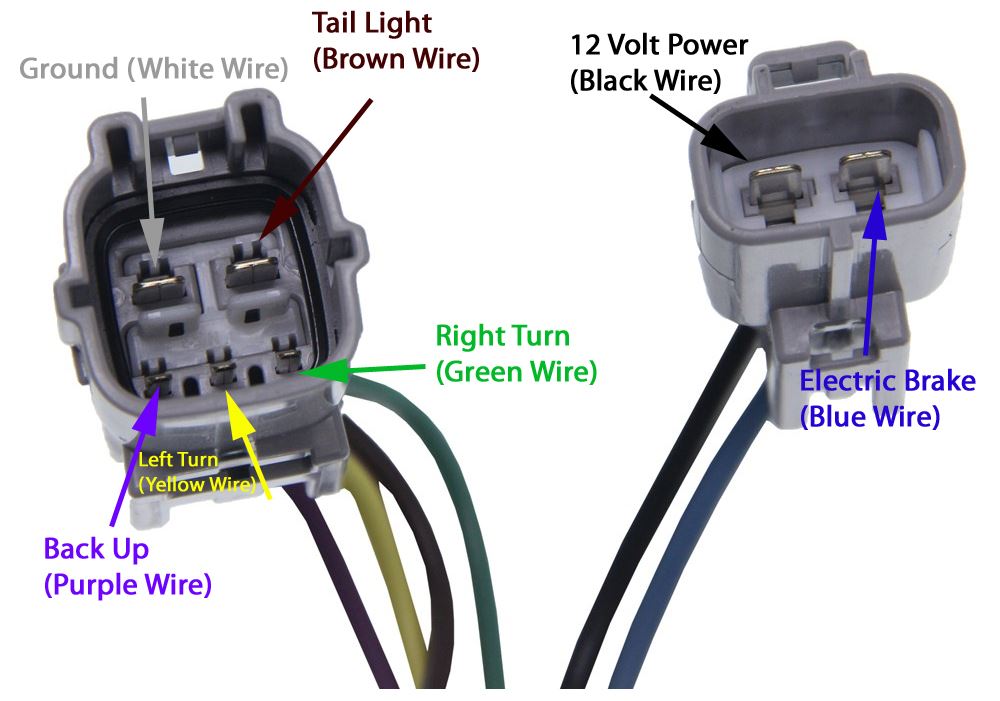 Hopkins Plug-In Simple Vehicle Wiring Harness for Factory Tow Package