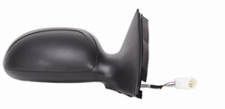 K-Source Replacement Side Mirror - Electric/Heated - Black - Passenger Side                         