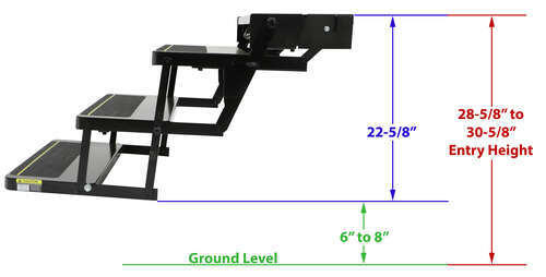 Replacement Steps, Motor, and Control for Kwikee RV Electric Steps - 24 ...