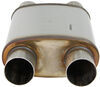 2-1/2 inch inlet diameter outlet