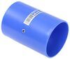 RV Sewer Hose Fittings Prest-O-Fit