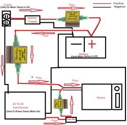 What is the Voltage and Amperage Rating for Roadmaster Parking Light ...