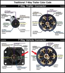 Troubleshooting 7-Way Connector On 2006 Ford F-150 With No Right Turn ...