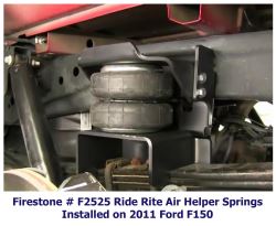 Compatibility of Firestone Ride-Rite # F2525 Air Springs w/ Curt 5th ...