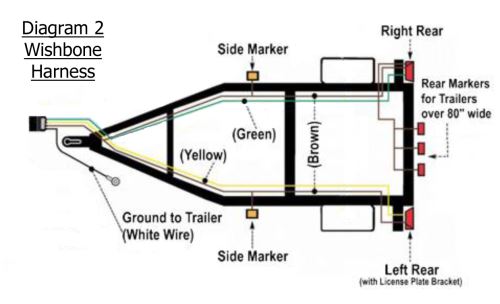 LED Trailer Clearance or Side Marker Light w/ Reflex Reflector- 3 ...