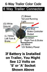 Kaufman Trailer Wiring Diagram from images.etrailer.com