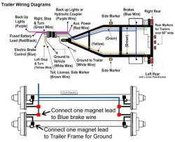 trailer breakaway wiring diagrams