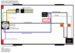 Trailer Hitch And Wiring Recommendations For 2002 Chevrolet Tracker For ...