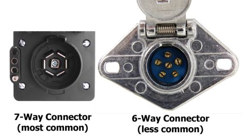 Universal Installation Kit for Trailer Brake Controller - 6-Way and 4 ...