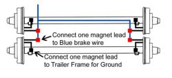 Front Axle Trailer Brakes Lock Up with Brake Controller Set to Minimum ...