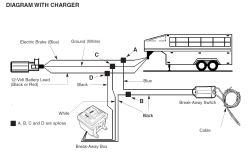 trailer breakaway switch removing