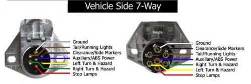 Diagram of Vehicle a...