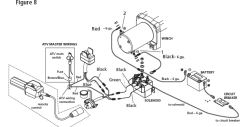 Where Would Ignition Wire of Superwinch LT3000 Run on a Non-ATV