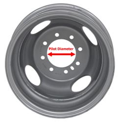 How to Determine Needed Pilot Diameter of Steel Dual Trailer Wheel ...