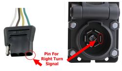 Troubleshooting Right Trailer Turn Signal/Brake Lamp | etrailer.com