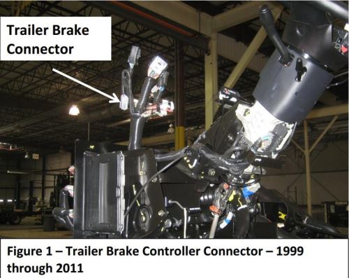 Where Does a Brake C...