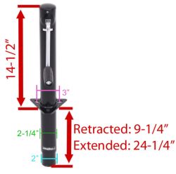 Dimension and Installation Instruction for etrailer.com Round A-Frame ...