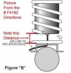 Should the Air Bag from Coil-Rite Air Helper # F4182 be the Same Length ...