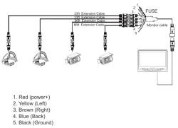 Rearview Safety 4-Camera Systems and Wiring Installation | etrailer.com