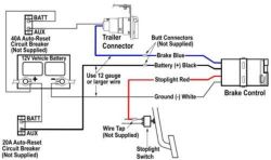 Wiring Location to Connect a Brake Controller to a 2017 GMC Acadia ...