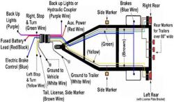 Trailer Lights are Dim When Connected to Truck | etrailer.com