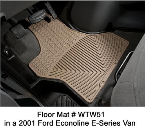 Will WeatherTech Fro...
