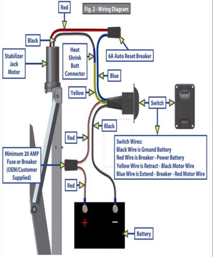 Pollak Circuit Breaker - Cycling/Automatic Reset - 20 Amp - Straight ...