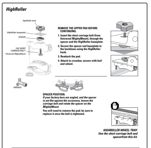 Universal MightyMounts for Yakima Roof Mounted Accessories Yakima ...