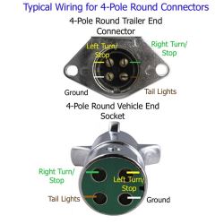 4 Way Round Trailer Plug Wiring Diagram Hampton Bay Switch And Capacitor Wiring Diagram Dvi D Yenpancane Jeanjaures37 Fr