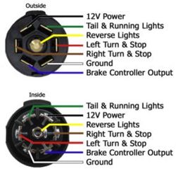 Nissan Frontier Trailer Wiring Diagram from images.etrailer.com