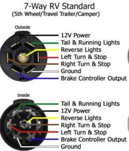 Hydraulic Brake Kit - Uni-Servo - Free Backing - 12