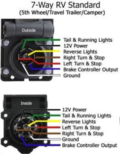 Hydraulic Brake Kit - Uni-Servo - Free Backing - 12