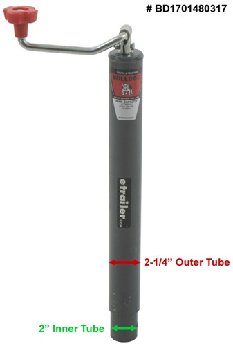 Inner and Outer Tube...