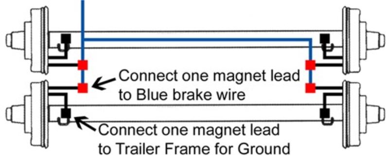 Electric brakes - two wires or just one? | The RV Forum Community