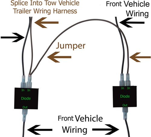 How to Wire a 2007 J...
